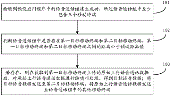 語音通話數(shù)據(jù)處理方法、裝置、存儲(chǔ)介質(zhì)及服務(wù)器